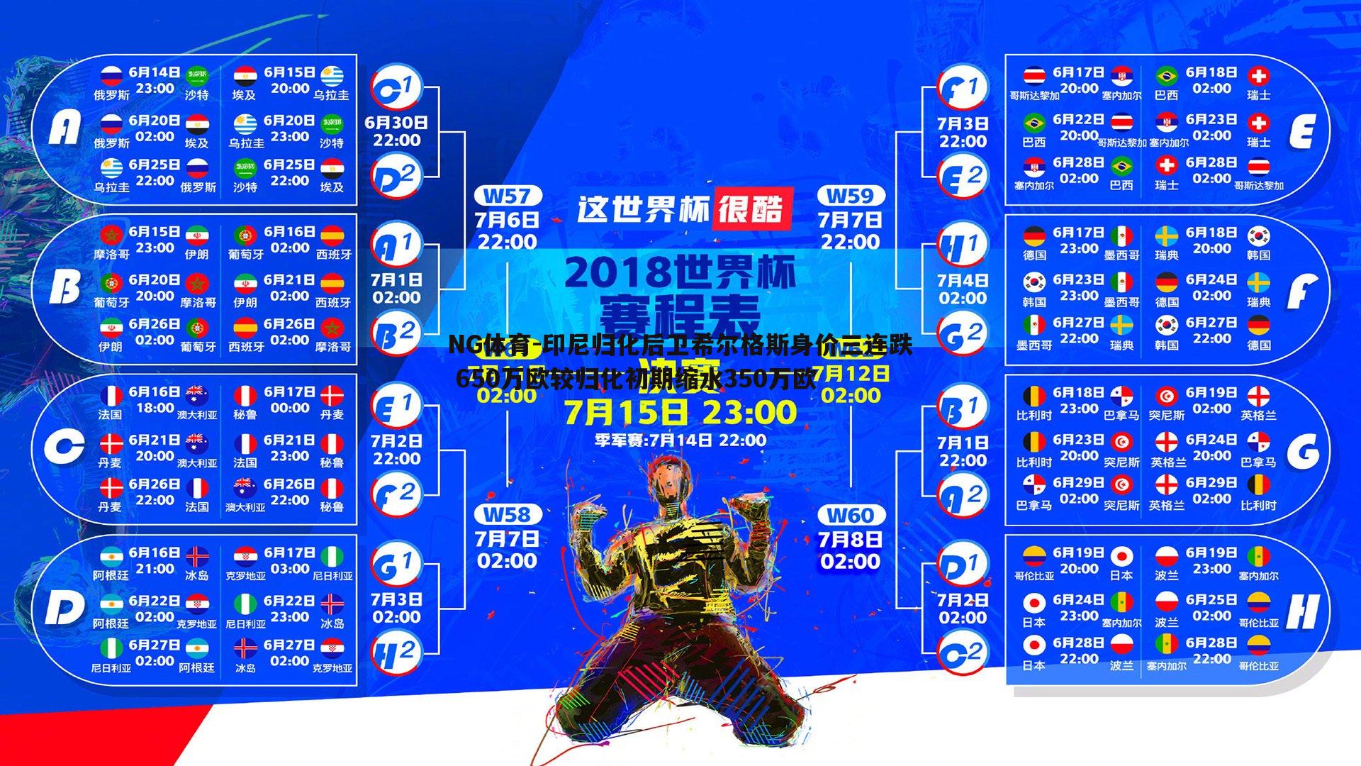 NG体育-印尼归化后卫希尔格斯身价三连跌 650万欧较归化初期缩水350万欧